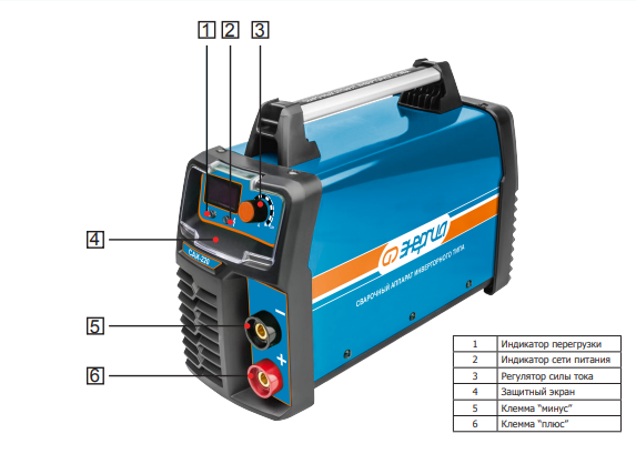 Инверторный сварочный аппарат Энергия САИ-180 устройство