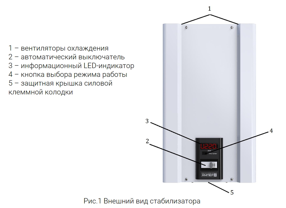 Вольт Engineering Ампер Э 9-1/63 v2.0