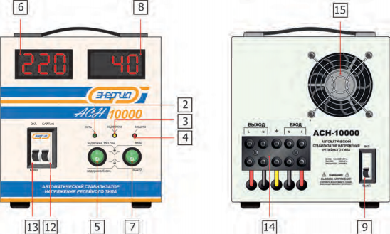 элементы управления Энергия АСН-10000